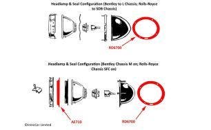 Headlight Seals, MkVI, R-Type, Silver Dawn & Silver Wraith