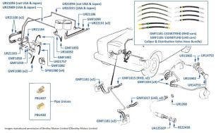 Brake Hoses & Pipes, Silver Spirit & Mulsanne, chassis numbers 01001-07567