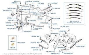 Brake Hoses, Silver Spirit & Mulsanne, chassis numbers 20003-27612