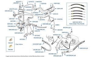 Brake Hoses, Silver Spirit & Mulsanne, chassis numbers 27591-27798