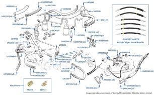 Brake Hoses, Silver Dawn & Flying Spur