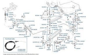 Brake Cable (Front), all cars other than Corniche & Continental