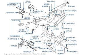 Parking Brake Pedal, Corniche & Continental, chassis numbers 30001-30441