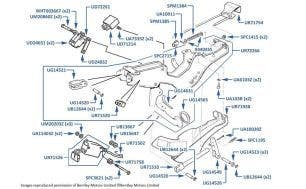 Parking Brake Pedal, Corniche & Continental, chassis numbers 30442-30638