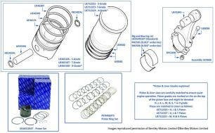 Pistons, Liners & Connecting Rod Bearings, Silver Spirit & Mulsanne, chassis numbers 01001-16930 (USA, Japan & Australia)