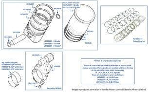 Pistons, Liners & Connecting Rod Bearings, Corniche & Continental, chassis numbers 20011-29153 (USA, Japan & Australia)