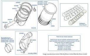 Pistons, Liners & Connecting Rod Bearings, Silver Spirit & Mulsanne, chassis numbers 26506-27798 (USA, Japan & Australia)