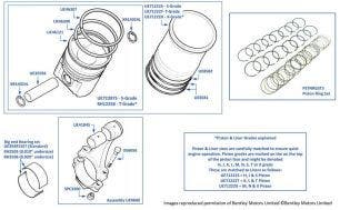 Pistons, Liners & Connecting Rod Bearings, Mulsanne S & SL