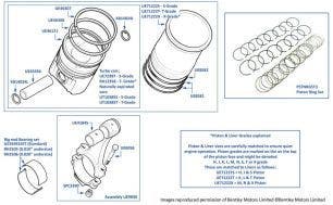 Pistons, Liners & Connecting Rod Bearings, Silver Dawn