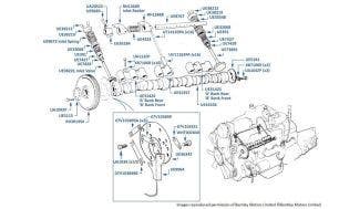 Camshaft, Valves & Lifters, Silver Spirit & Mulsanne, chassis numbers 01001-06748 (not USA & Japan)