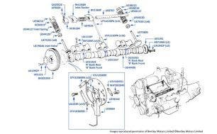 Camshaft, Valves & Lifters, Silver Spur, chassis numbers 06645-09833 (not USA & Japan)