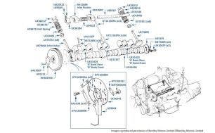 Camshaft, Valves & Lifters, Bentley Eight, chassis numbers 09901-16954 (not USA & Japan)