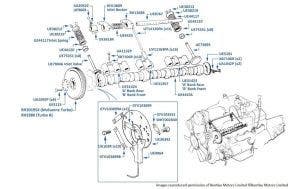 Camshaft, Valves & Lifters, Mulsanne Turbo & Turbo R, chassis numbers 04233-13874