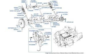 Camshaft, Valves & Lifters, Silver Spirit & Silver Spur (chassis numbers 54001-54746)