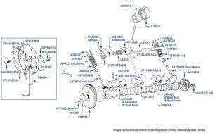 Camshaft, Valves & Lifters, Turbo R & Turbo RL (chassis numbers 54745-55481)