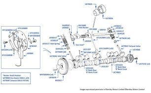 Camshaft, Valves & Lifters, Turbo R & Turbo RL (chassis numbers 55482-55752)