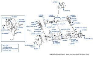 Camshaft, Valves & Lifters, Continental SC