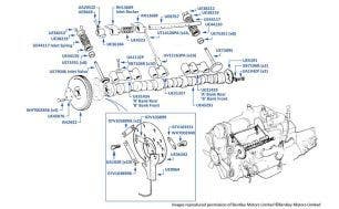 Camshaft, Valves & Lifters, Silver Spirit & Mulsanne, chassis numbers 20003-27798