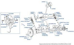 Camshaft, Valves & Lifters, Brooklands, chassis numbers 55597-55755