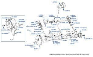 Camshaft, Valves & Lifters, Continental R, chassis numbers 53001-63320