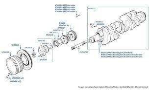 Crankshaft & Main Bearings, Silver Spirit & Mulsanne, chassis numbers 13771-16930