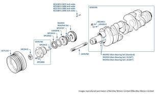 Crankshaft & Main Bearings, Corniche & Continental, chassis numbers 24770-29290