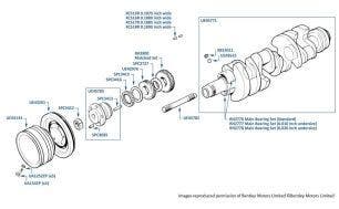 Crankshaft & Main Bearings, Mulsanne Turbo, chassis numbers 13340-13737