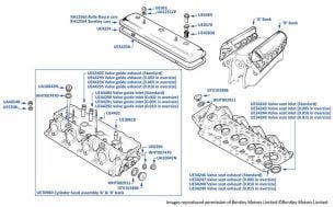 Cylinder Heads (all models & regions), chassis numbers 20001-29290