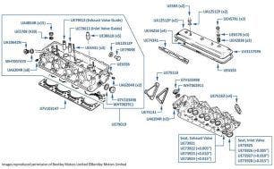 Cylinder Heads, Flying Spur