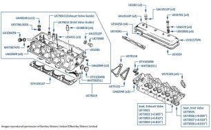 Cylinder Heads, Touring Limousine, chassis numbers 80121-80135