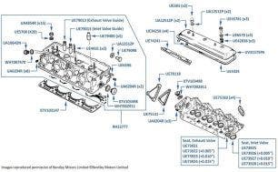 Cylinder Heads, Continental R, chassis numbers 52410-52449