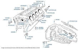 Crankcase, Silver Spirit & Mulsanne, chassis numbers 01001-13770