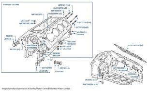 Crankcase, Silver Spirit & Mulsanne, chassis numbers 20003-24513