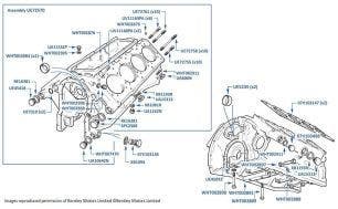 Crankcase, Silver Spirit & Mulsanne, chassis numbers 24515-27798