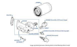 Oil Filter & Pedestal, Mulsanne Turbo, chassis numbers 04233-12391