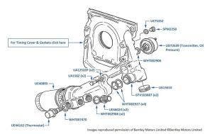 Oil Filter & Pedestal, Continental R, Continental T, Continental SC & Azure