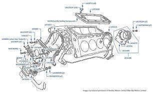 Timing & Rear Covers, Turbo R, chassis numbers 34110-36323