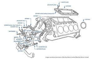 Timing & Rear Covers, Bentley Eight, chassis numbers 44022-44536