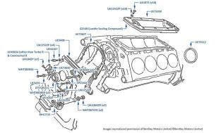 Timing and Rear Covers, Touring Limousine, chassis numbers 80001-80056