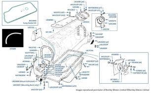 Timing and Rear Covers, Silver Spirit & Mulsanne, chassis numbers 03954-09956 (USA, Japan & Australia)