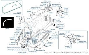 Timing and Rear Covers, Silver Spirit & Mulsanne, chassis numbers 09951-16930