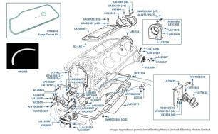 Timing & Rear Covers, Silver Spirit & Mulsanne, chassis numbers 20003-24501