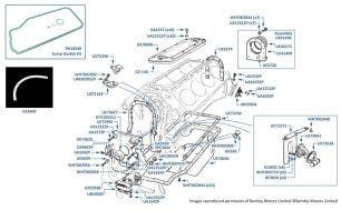 Timing & Rear Covers, Silver Spirit & Mulsanne, chassis numbers 24569-27798