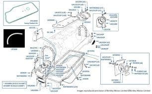 Timing & Rear Covers, Mulsanne Turbo, chassis numbers 04233-09869