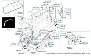 Timing & Rear Covers, Mulsanne Turbo, chassis numbers 09870-14162