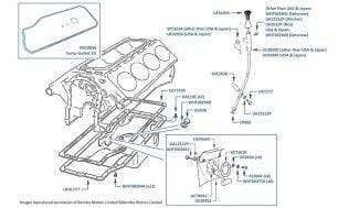 Sump & Dipstick, Silver Spirit & Mulsanne, chassis numbers 01001-16930