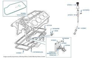 Sump & Dipstick, Bentley Eight, chassis numbers 20006-24497