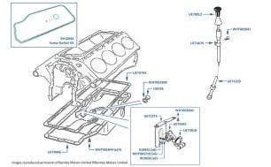 Sump & Dipstick, Bentley Eight, chassis numbers 24513-27799