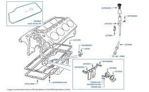 Sump & Dipstick, Continental R, chassis numbers 42531-42728