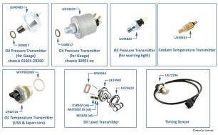 Transmitters  1980-2003